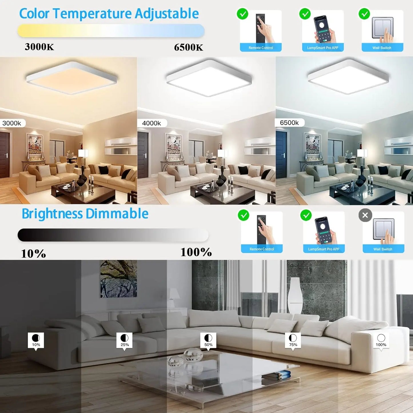 12Inch LED Ceiling Light Square Modern Ceiling Lamp Remote Control Flat Slim Lighting Fixture for Bedroom Hallway Living Room